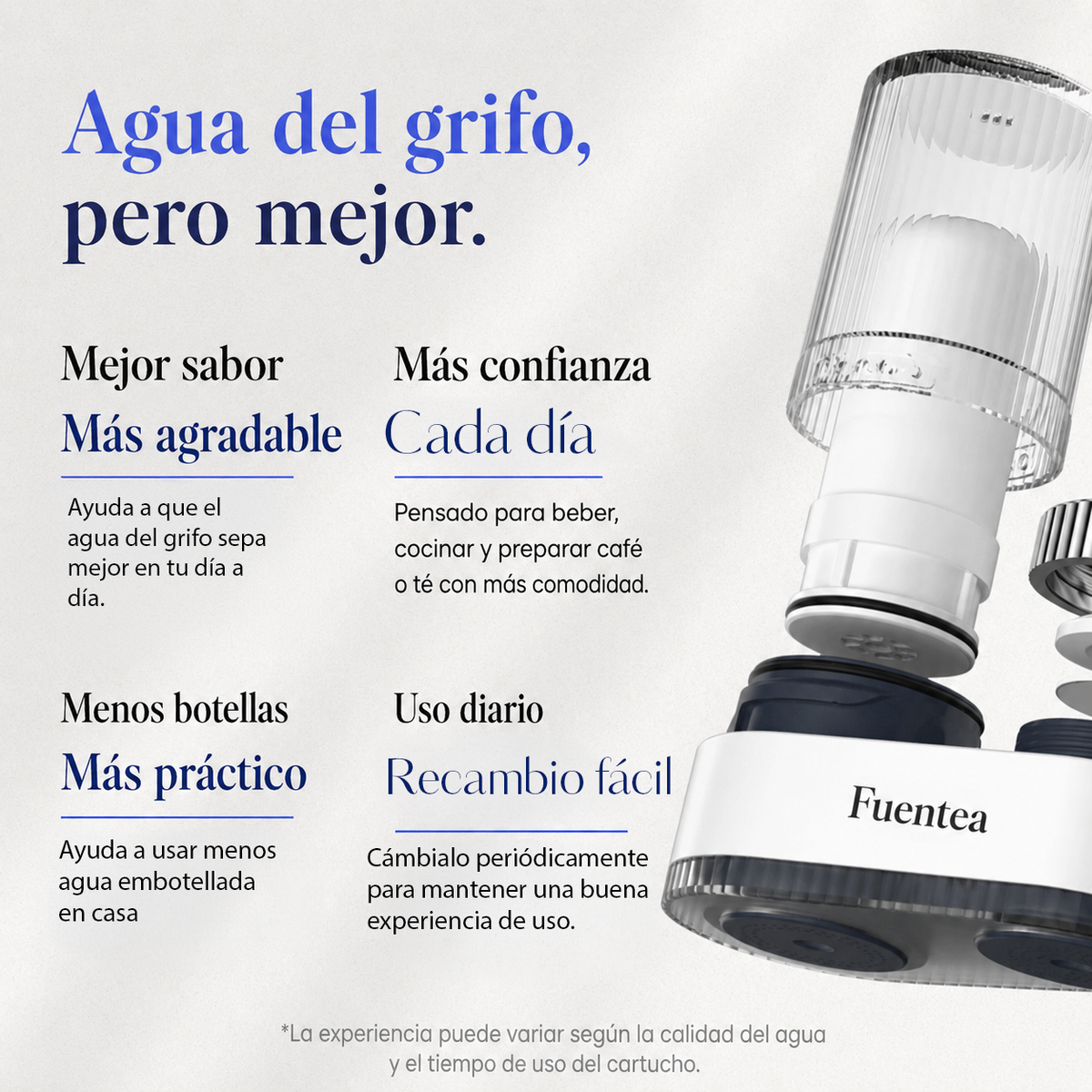 Fuentea Filtro de agua para grifo