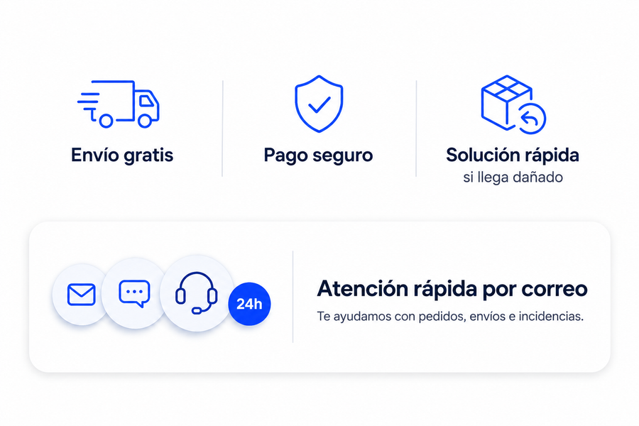 Shipping, guarantee and returns