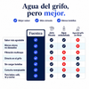 Fuentea Filtro de agua para grifo